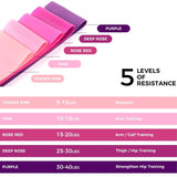 Elastic Yoga Resistance Bands