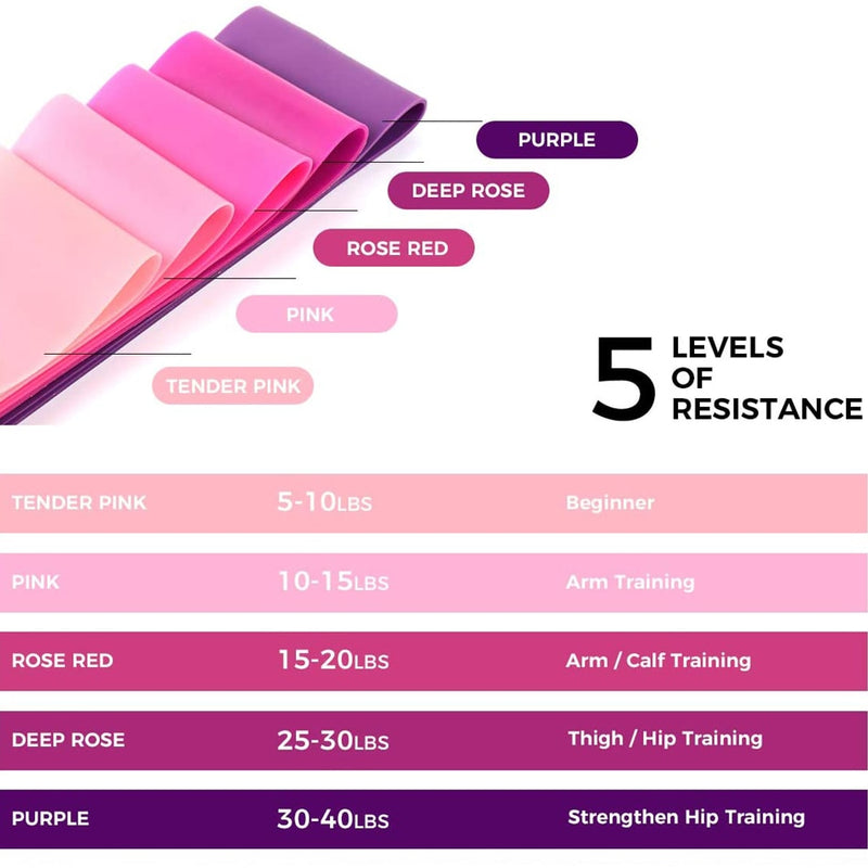 Elastic Yoga Resistance Bands