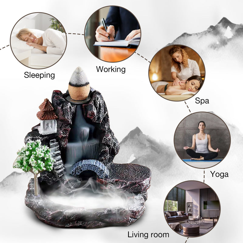 Backflow Waterfall Incense Burner